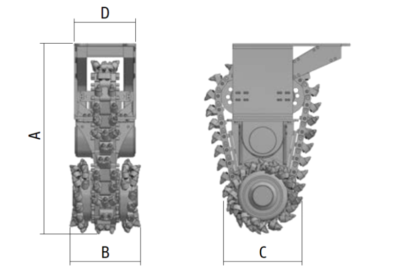 EK 20 Chain Cutters Technical specifications and features EK 40 Chain Cutters Technical specifications and features EK 60 Chain Cutters Technical specifications and features EK 100 Chain Cutters Technical specifications and features EK 110 Chain Cutters Technical specifications and features